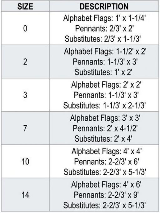 sizing chart for flags