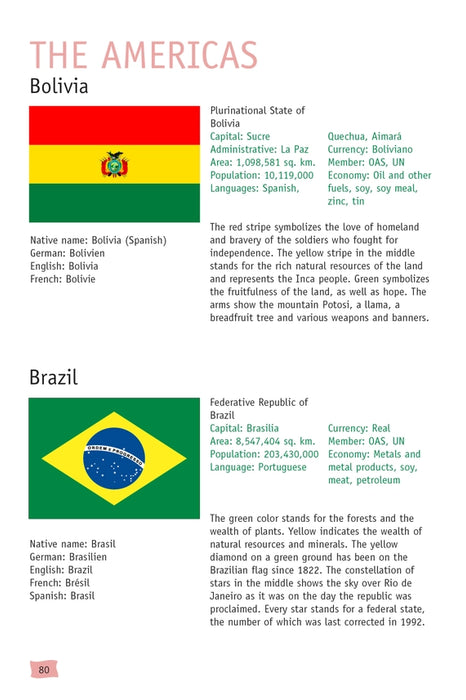 Flags of the World Book
