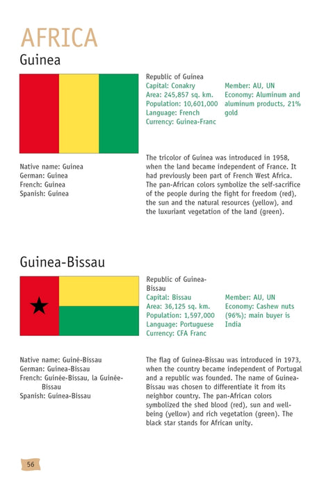 Flags of the World Book