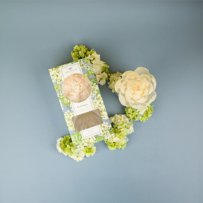 Hydrangea - Classic Floral Flower Diffuser