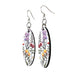 California Wild Flowers Wood Earrings