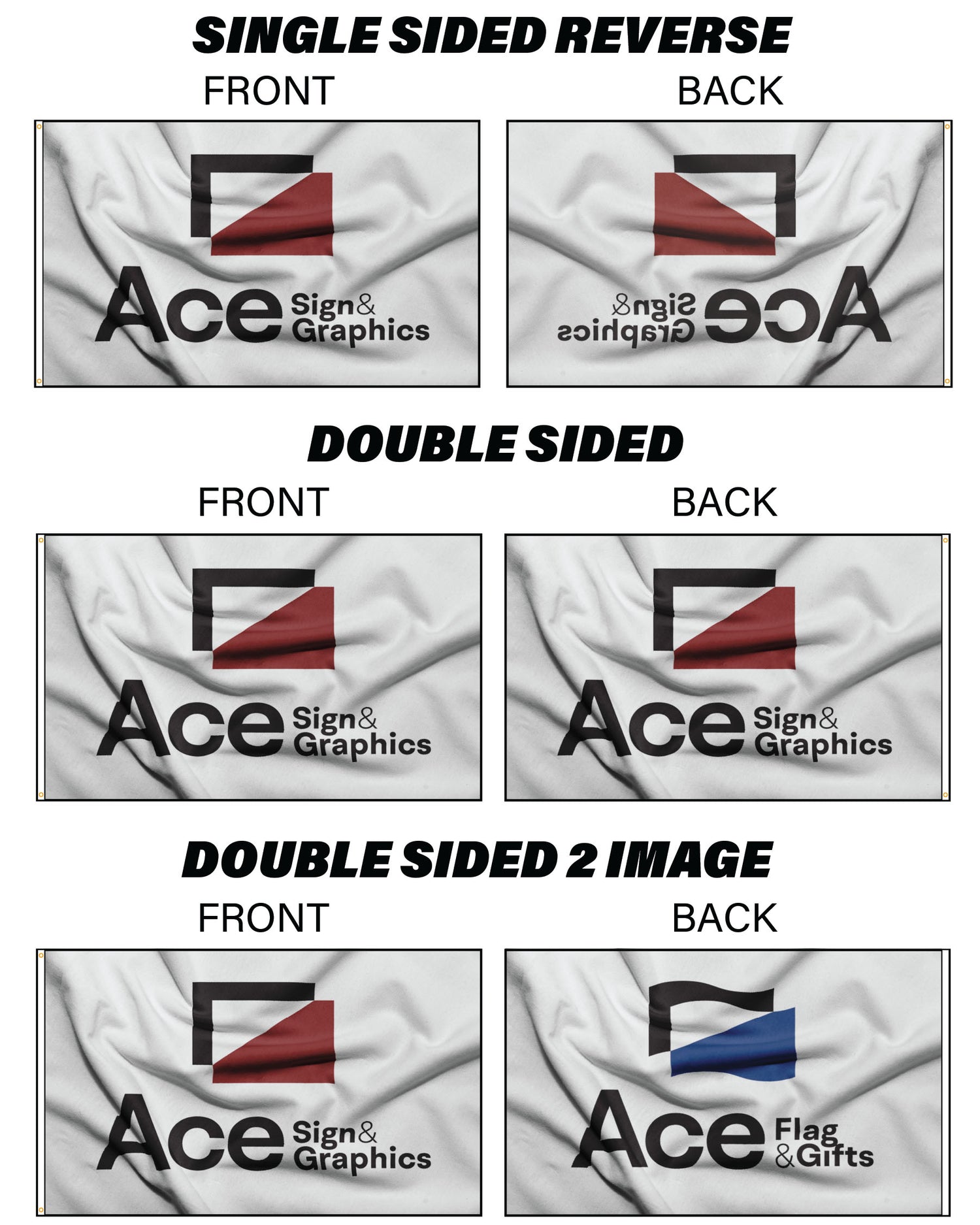 From File Setup to Final Display