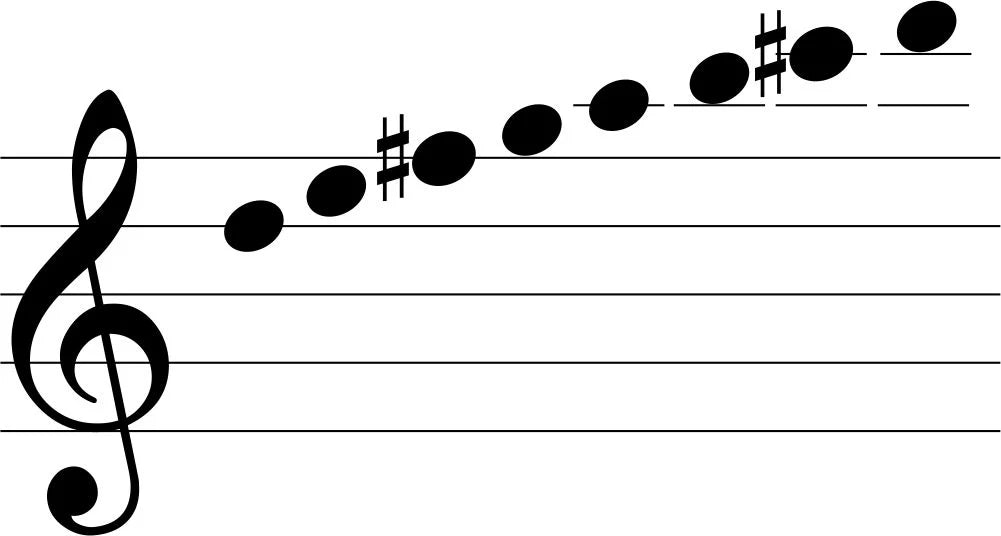 24" Festival Wind Chime (8 Tubes) Notes