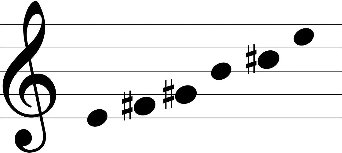 36" Corinthian Bells Wind Chime (6 Tubes) Notes