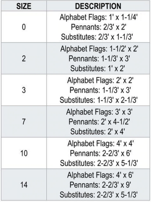 SIZING CHART