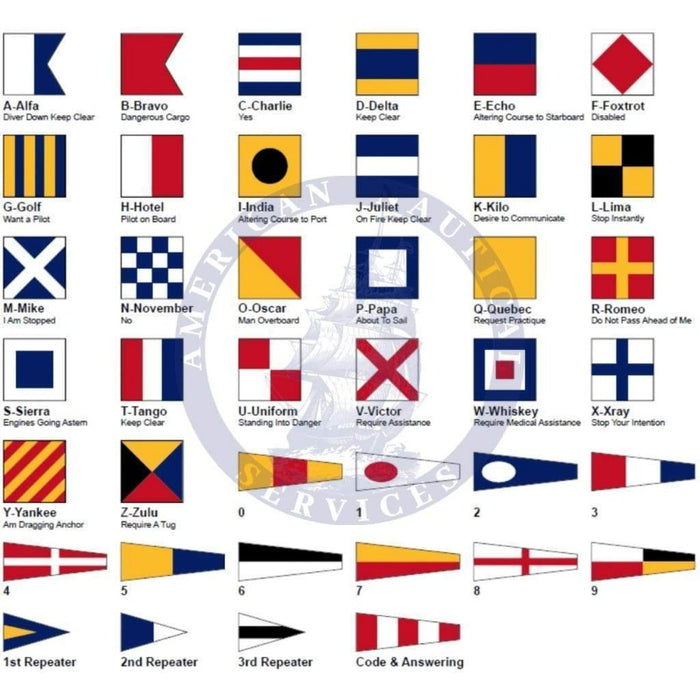 chart with the full alphabet of nautical flags